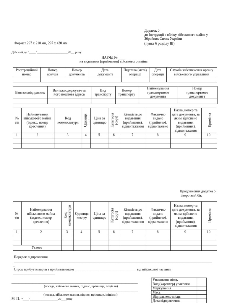 Dodatok 5 Naryad Na Vydavannya Pryjmannya Vijskovogo Majna | PDF