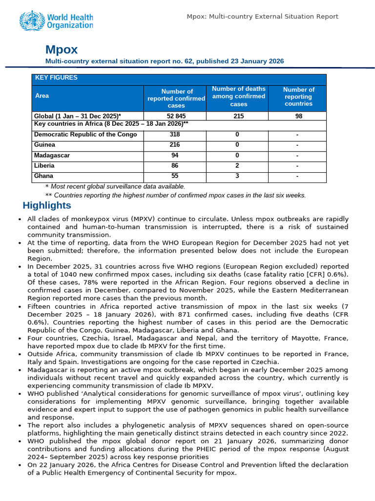 Multi Country Outbreak of Mpox External Situation Report_62 | PDF | Dna ...