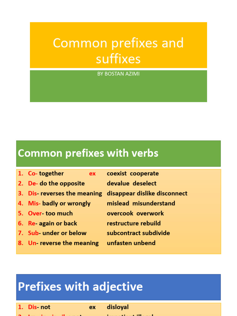 Common Prefixes and Suffixes | PDF | Semantic Units | Linguistic Typology