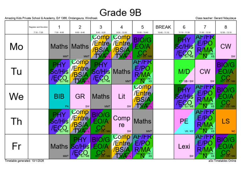 Grade 9B Normal | PDF