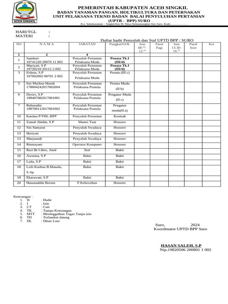 Absen Pertemuan Mingguan 2 | PDF