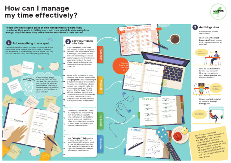 Time Management For Teens | PDF