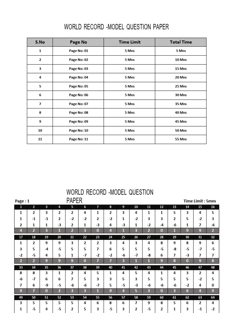 World Record Model Question-1 | PDF