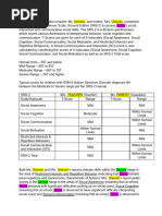 RBQ-3: Repetitive Behaviours Assessment | PDF | Autism | Spectrum Disorder