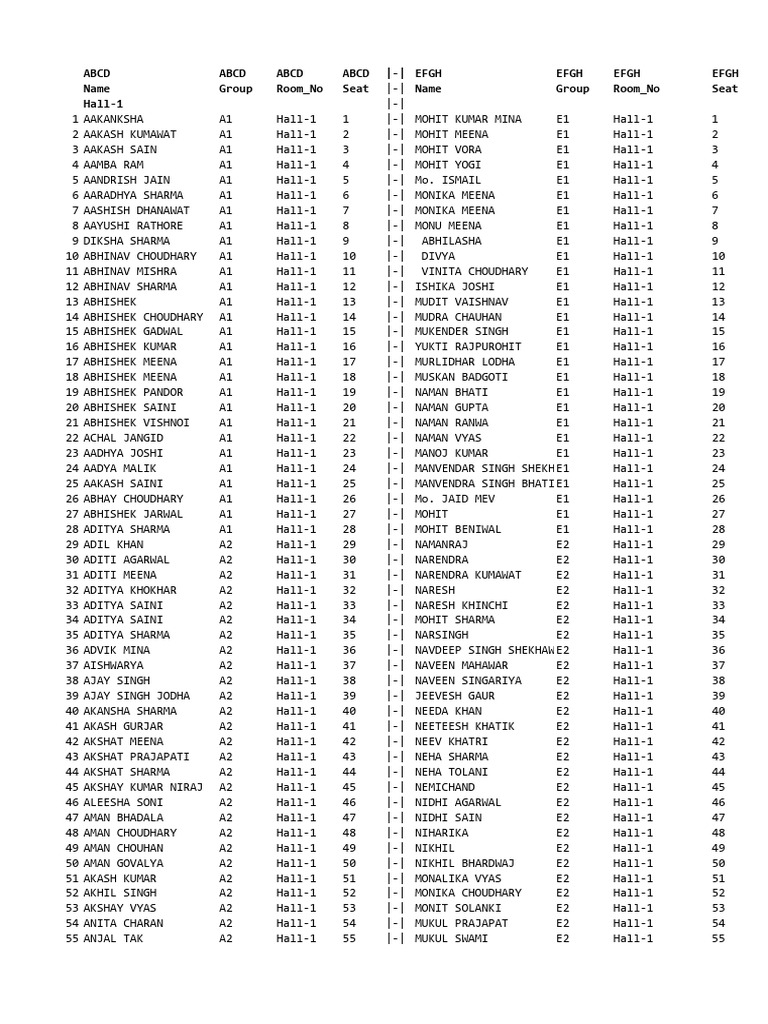 Seating Plan 2026 02 03 | PDF