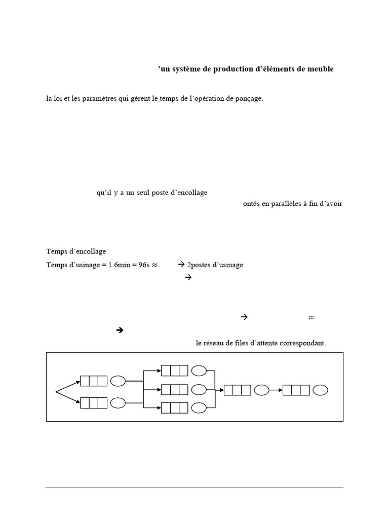 Correction TP | PDF | Modèle mathématique