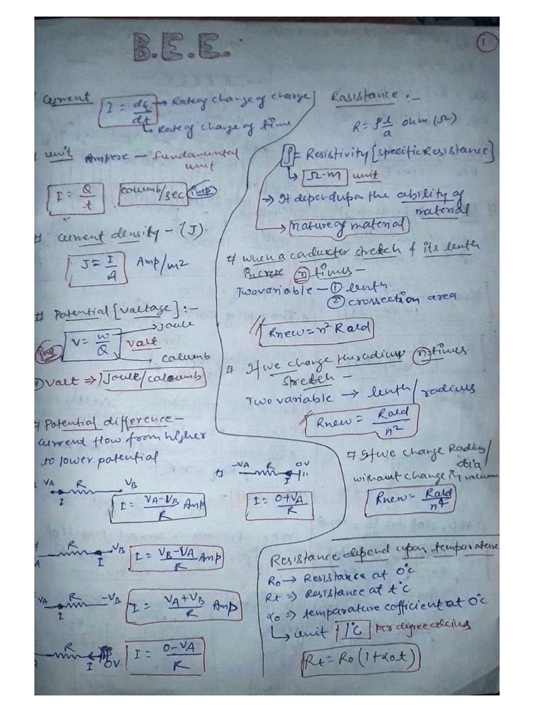 BEE (Short Notes) | PDF