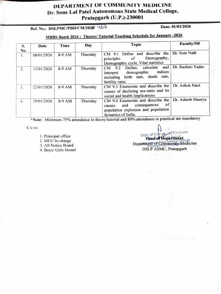 Mbbs Batch 2024 Theory Teaching Schedule For January 2026 | PDF
