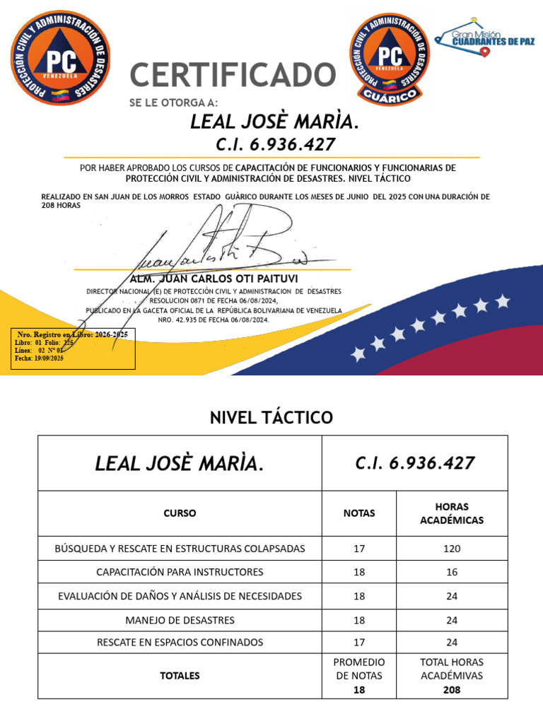 Certificados Cursos Táctico | PDF | Defensa Civil | Ciencia militar