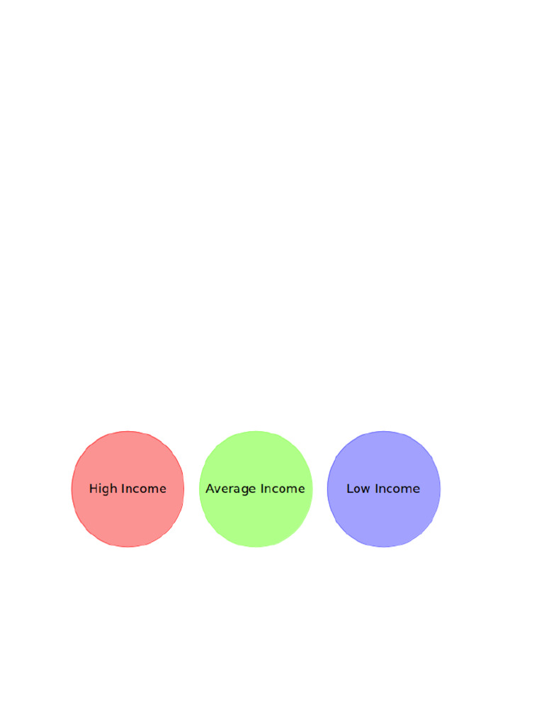 Unit 3 Clustering | PDF | Cluster Analysis | Euclidean Vector