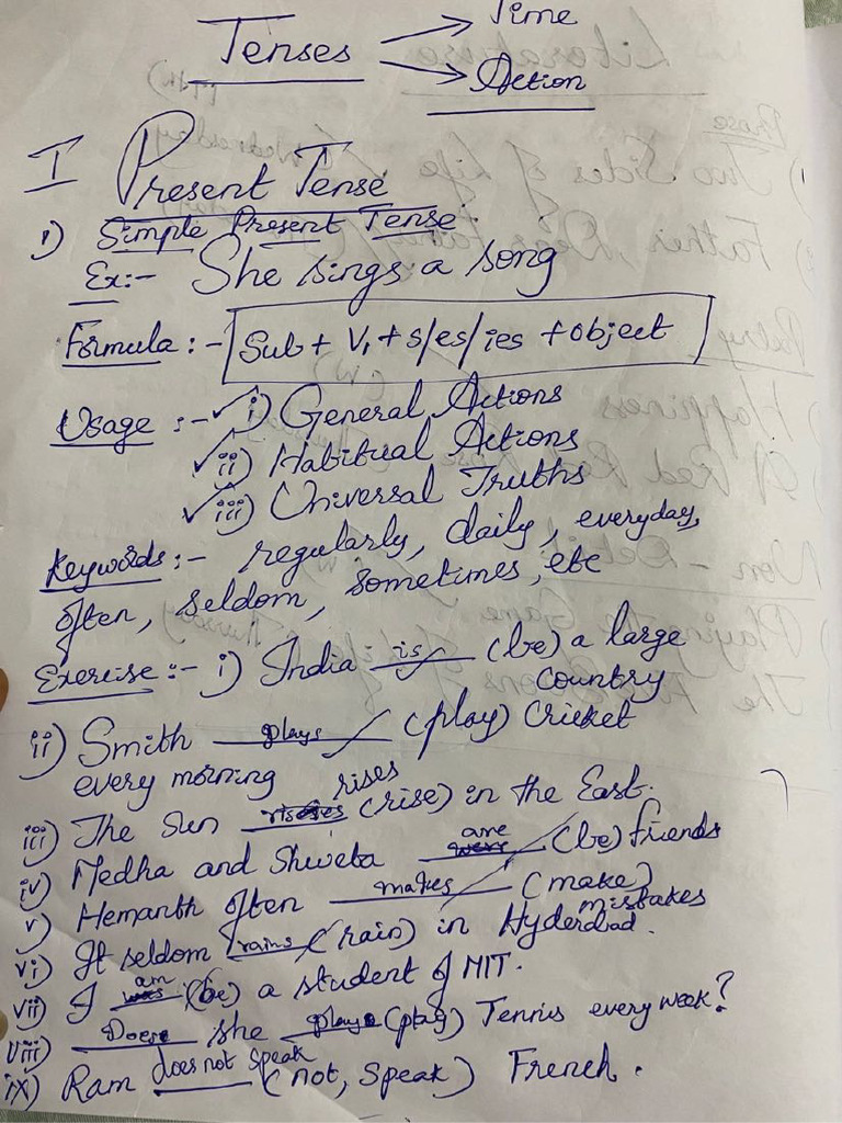Tenses Class Notes | PDF
