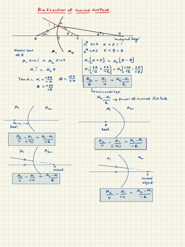 Refraction at Curved Surface | PDF | Components | Optical Materials