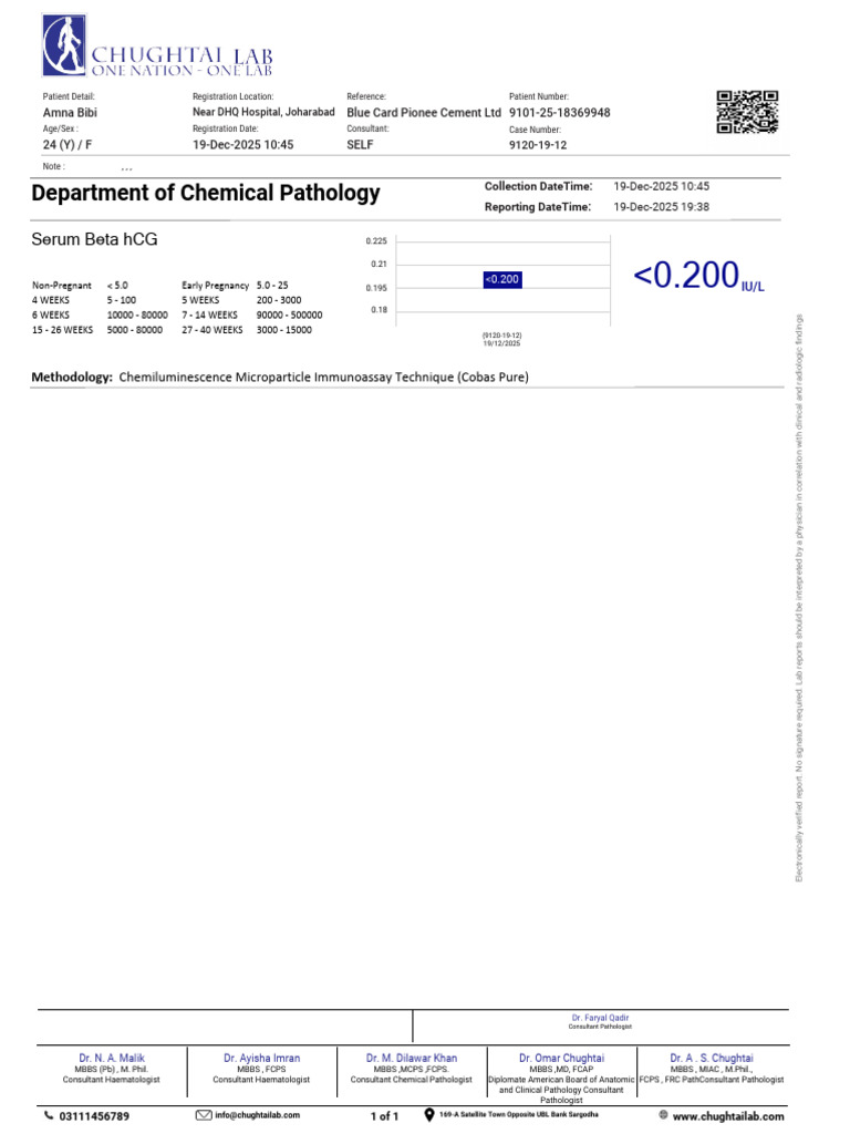 Department of Chemical Pathology: Serum Beta HCG | PDF | Medical Tests ...