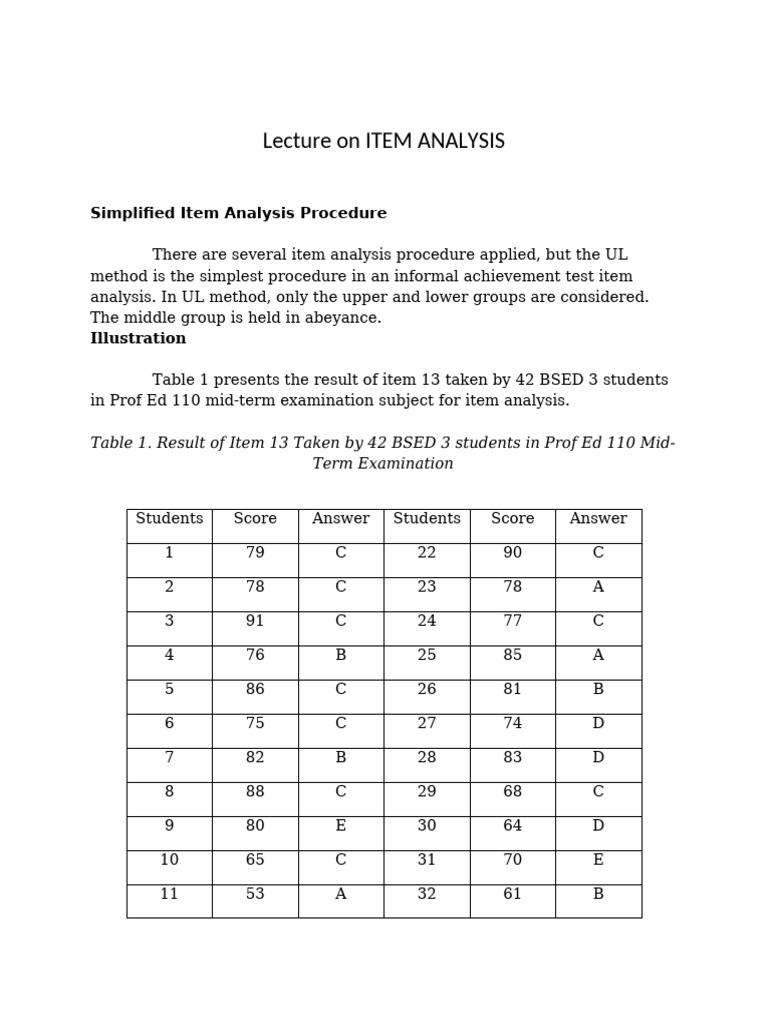 Lecture On ITEM ANALYSIS | PDF | Mathematics