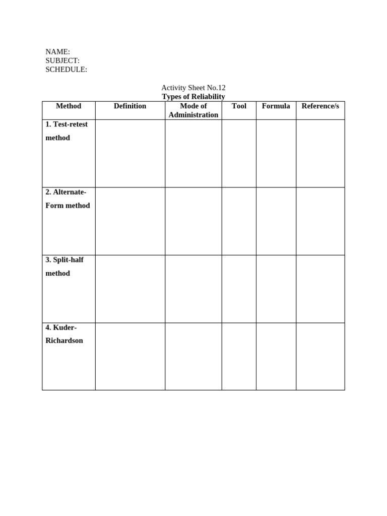 Act.12 Types of Reliability | PDF