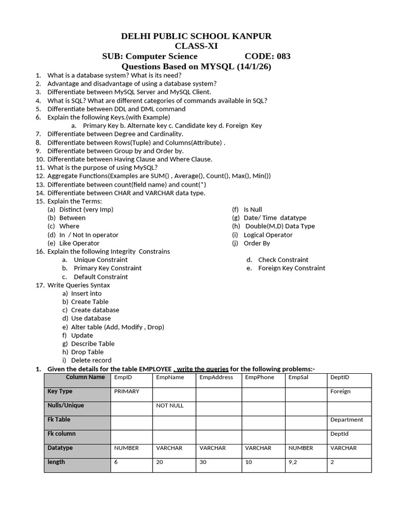 Mysql Worksheet Class XI 2026 Jan | PDF | Databases | Data Management ...