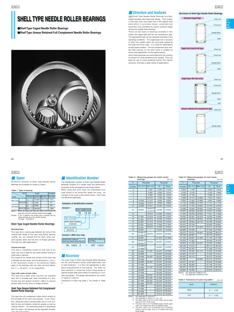 Needle Roller Bearings Guide | PDF | Bearing (Mechanical) | Engineering ...