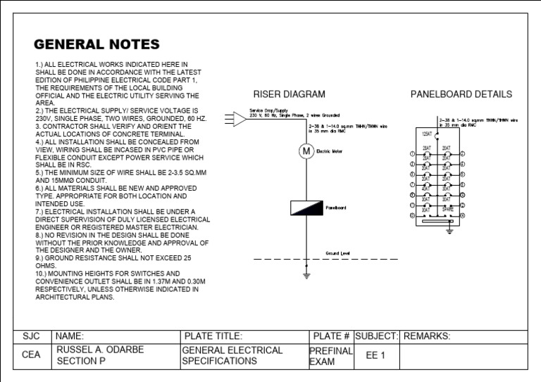 GENERAL NOTES | PDF | Electrical Wiring | Mains Electricity