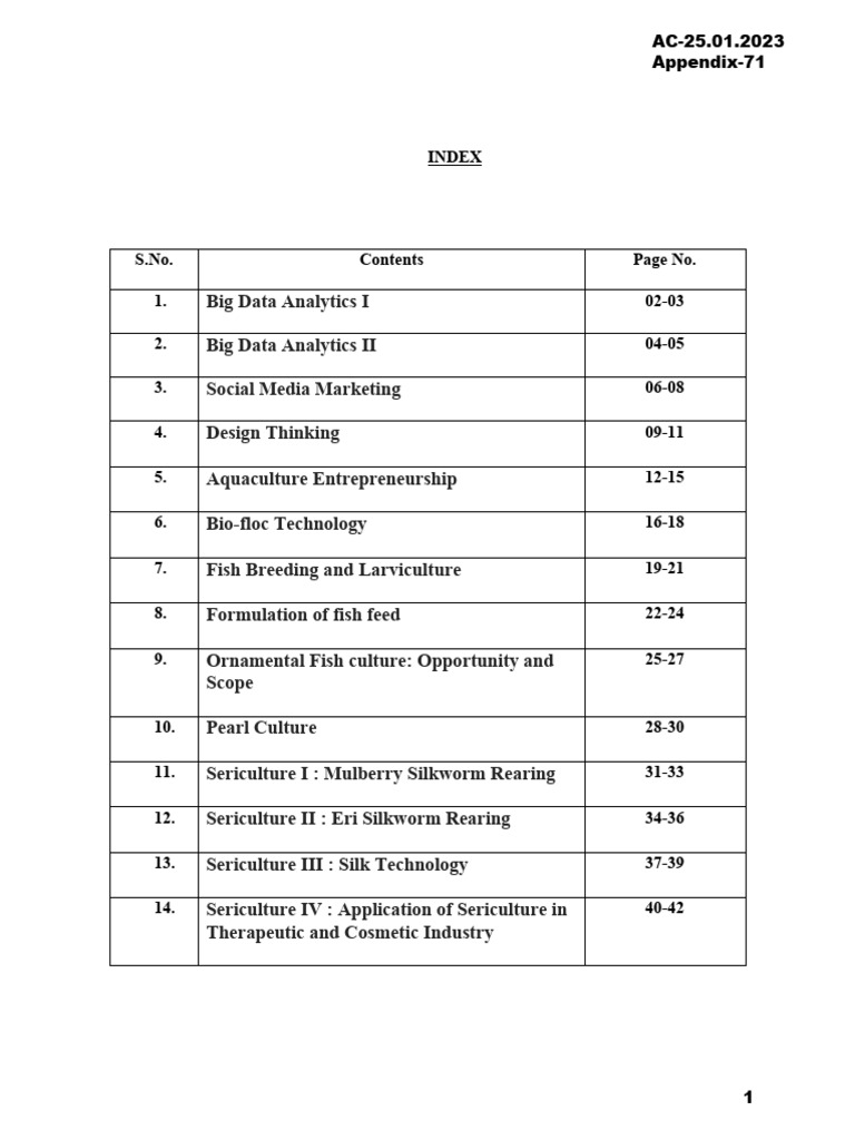 19042023_Appendix-71 | PDF | Apache Spark | Apache Hadoop