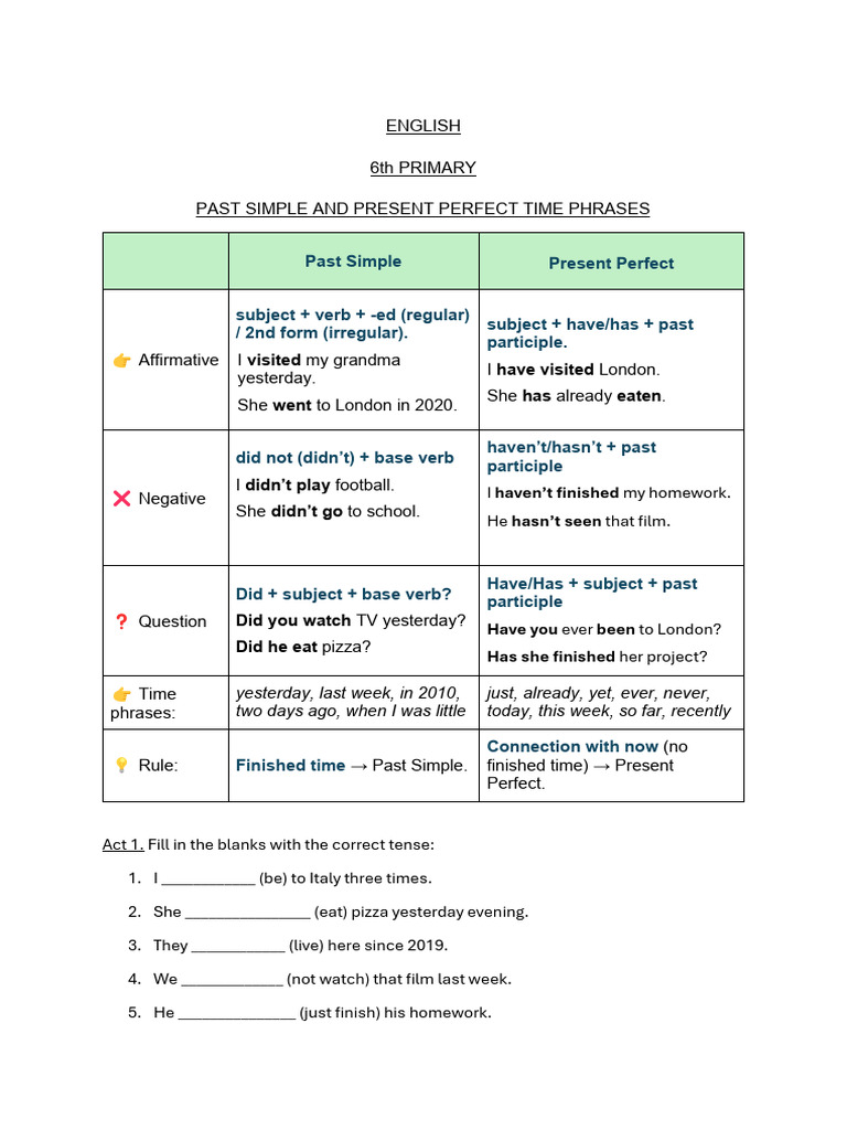 LS5. Past Simple and Present Perfect Time Phrases | PDF | Verb | Languages