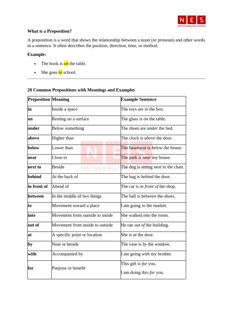 Prepositions Level 5 | PDF | Linguistic Typology | Languages