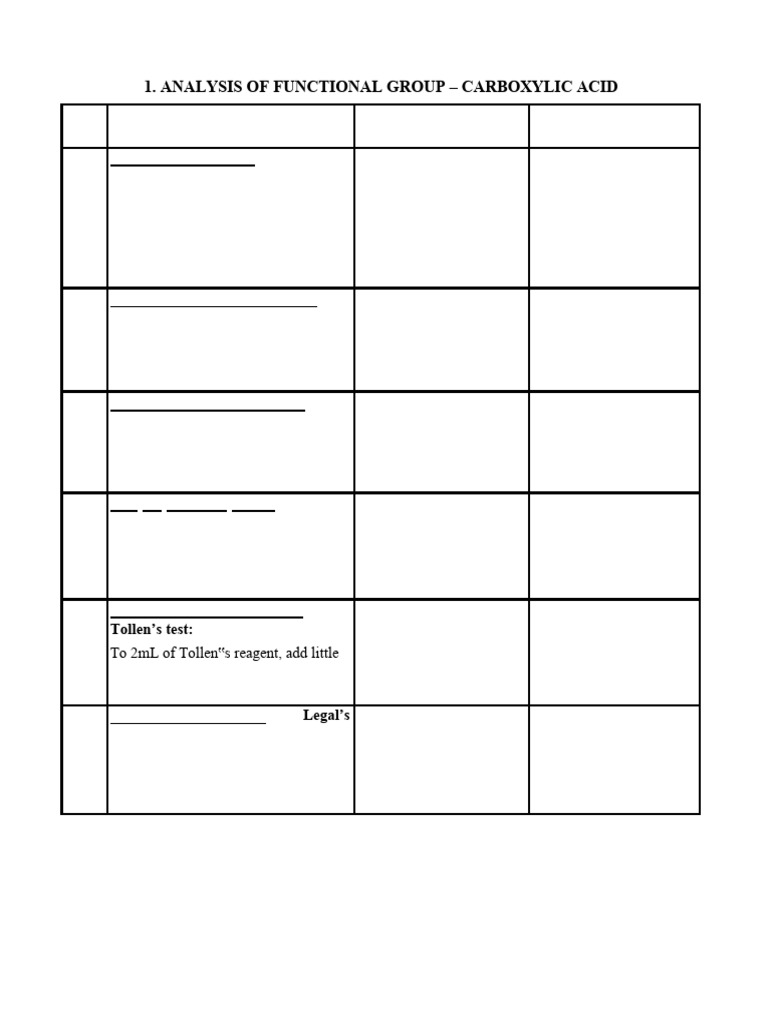 Functional Group 1 | PDF