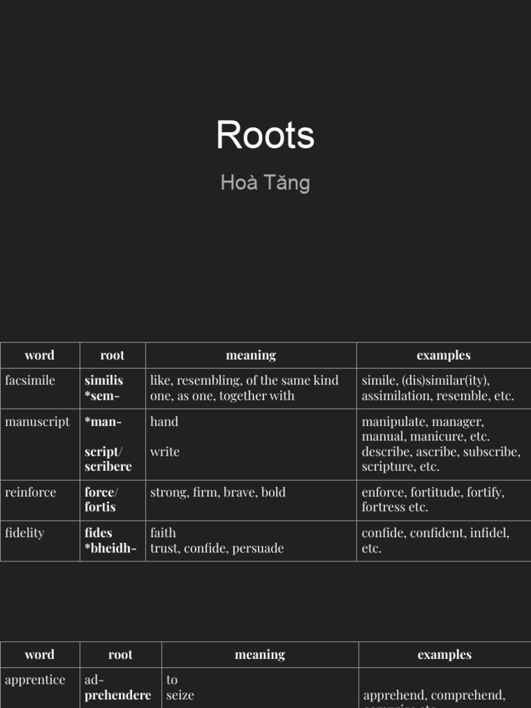 Roots | PDF