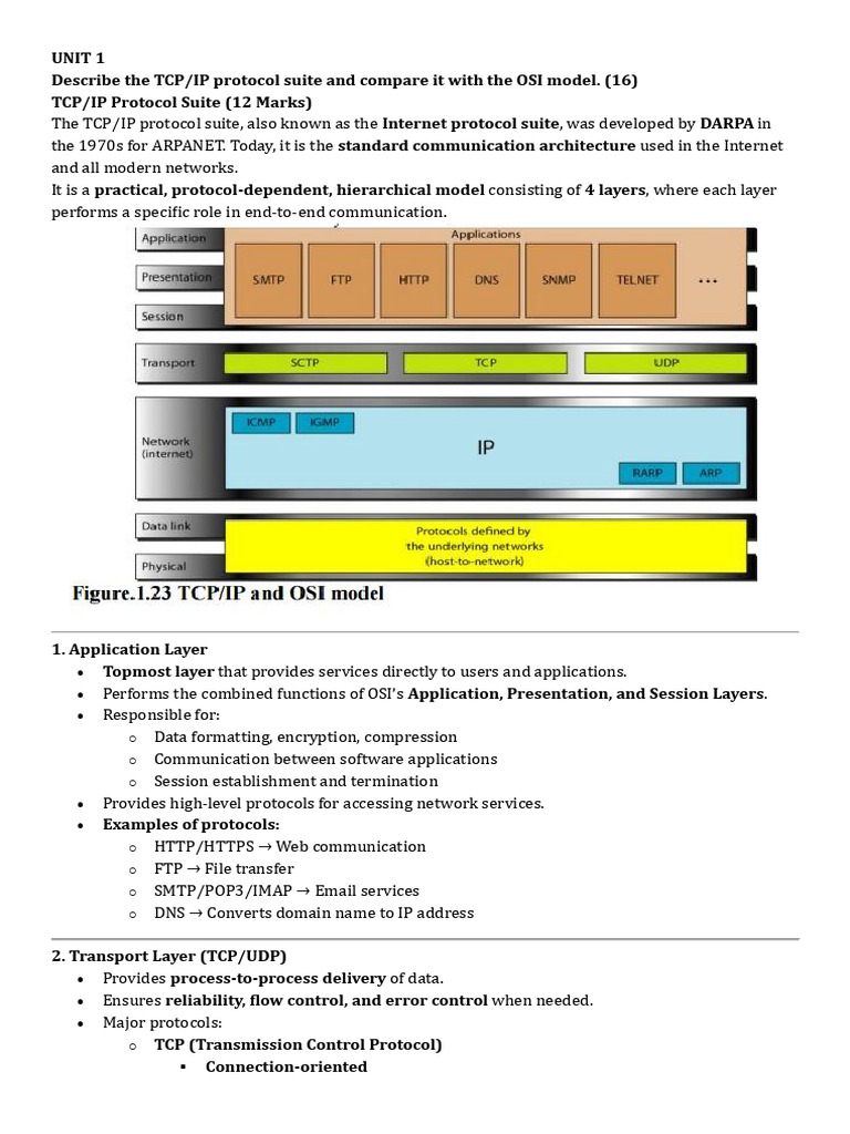 Question Bank Answer Key | PDF | Network Congestion | File Transfer ...