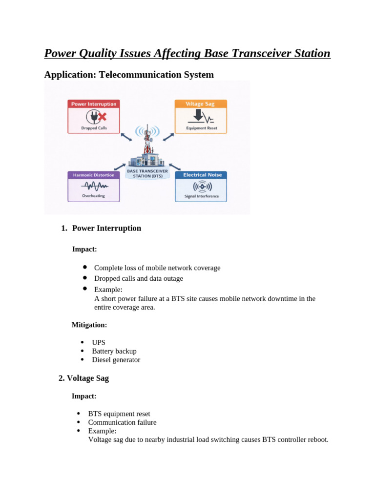 Power Quality Issues Affecting Base Transceiver Station | PDF