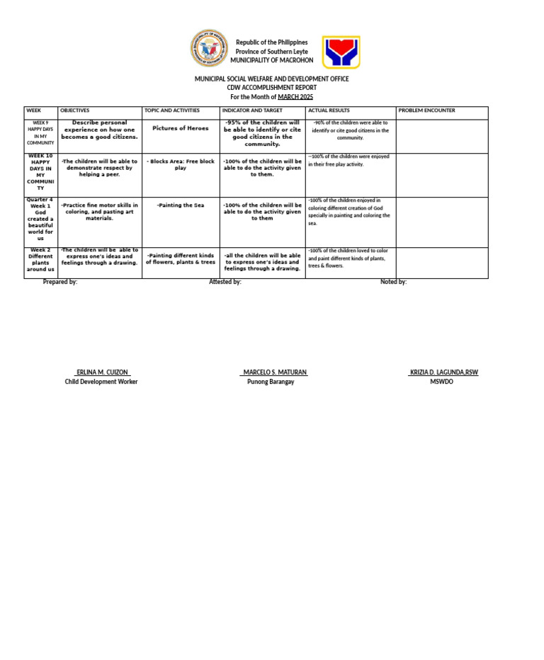 Accom. March | PDF