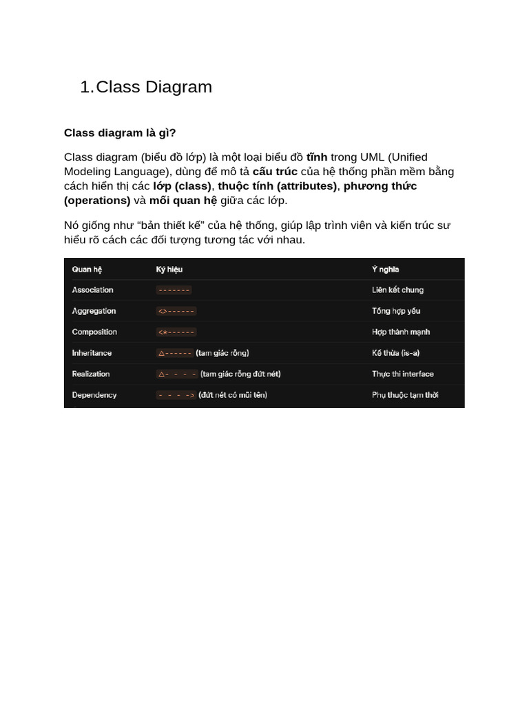 Template PE SWD | PDF