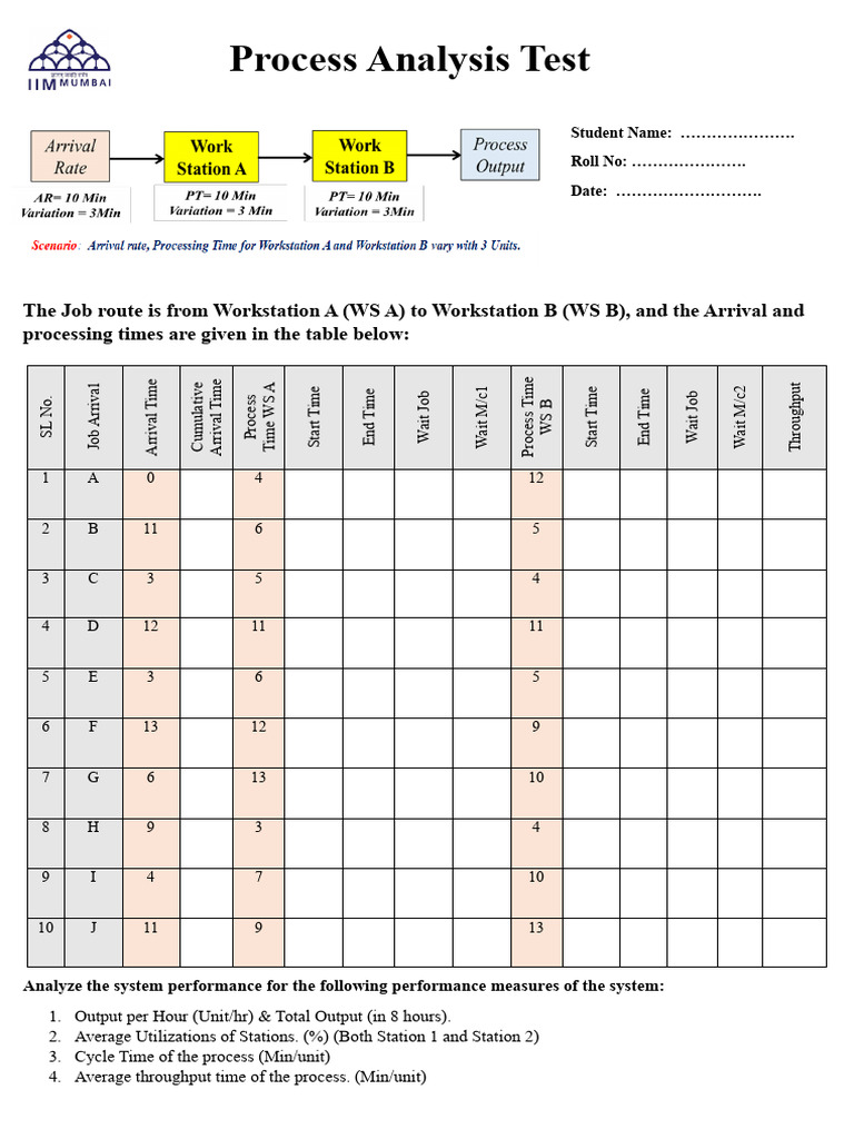 Process Analysis Assignment 1 2WS | PDF | Chess Theory | Chess