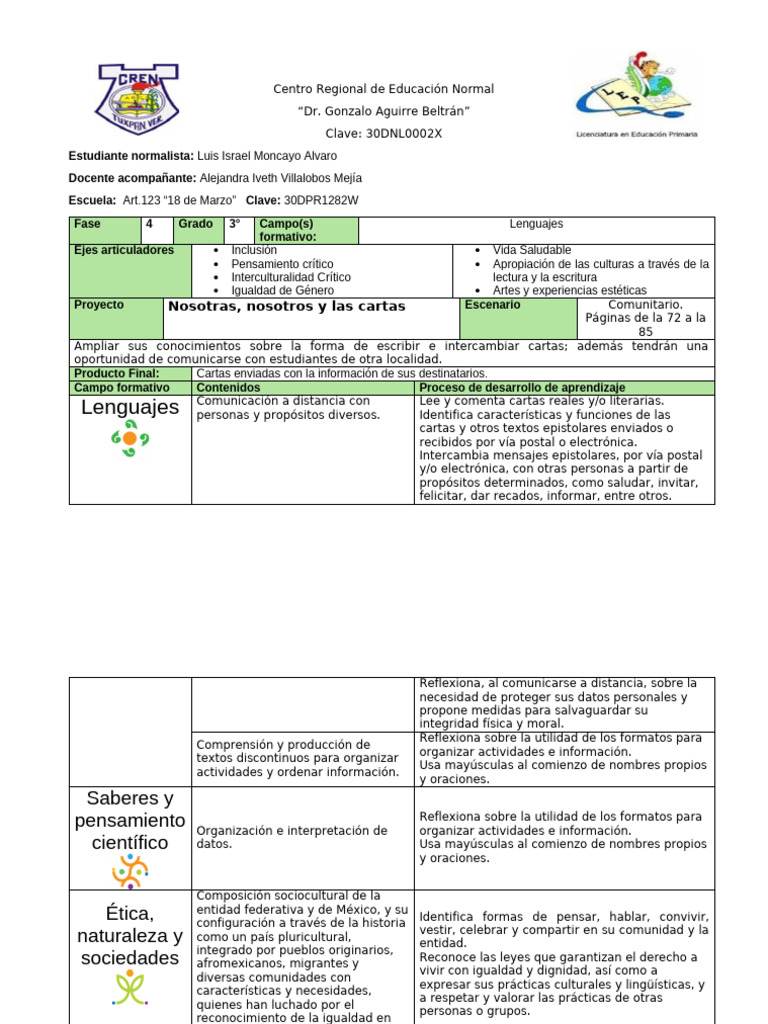 Planeacion Tercer Grado 1° Proyecto | PDF | Comunicación | Información