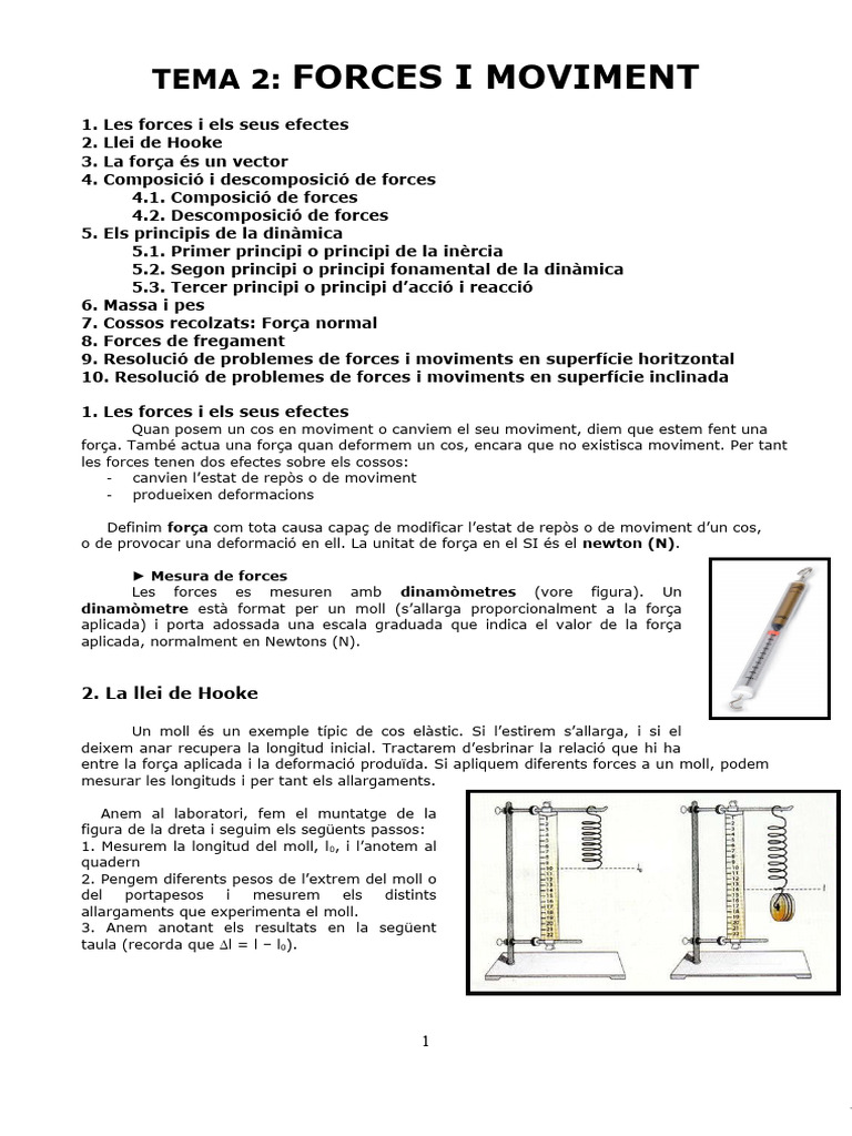 Dossier Tema 2 | PDF