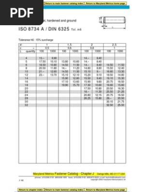 JIS Z 2248:2022