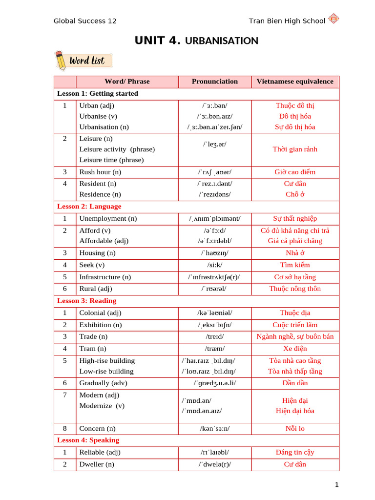 GS12 - Unit 4 (GV) | PDF | Cost Of Living | Urbanization