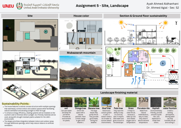 Assignment 5 - Landscaping | PDF | Water | Trees