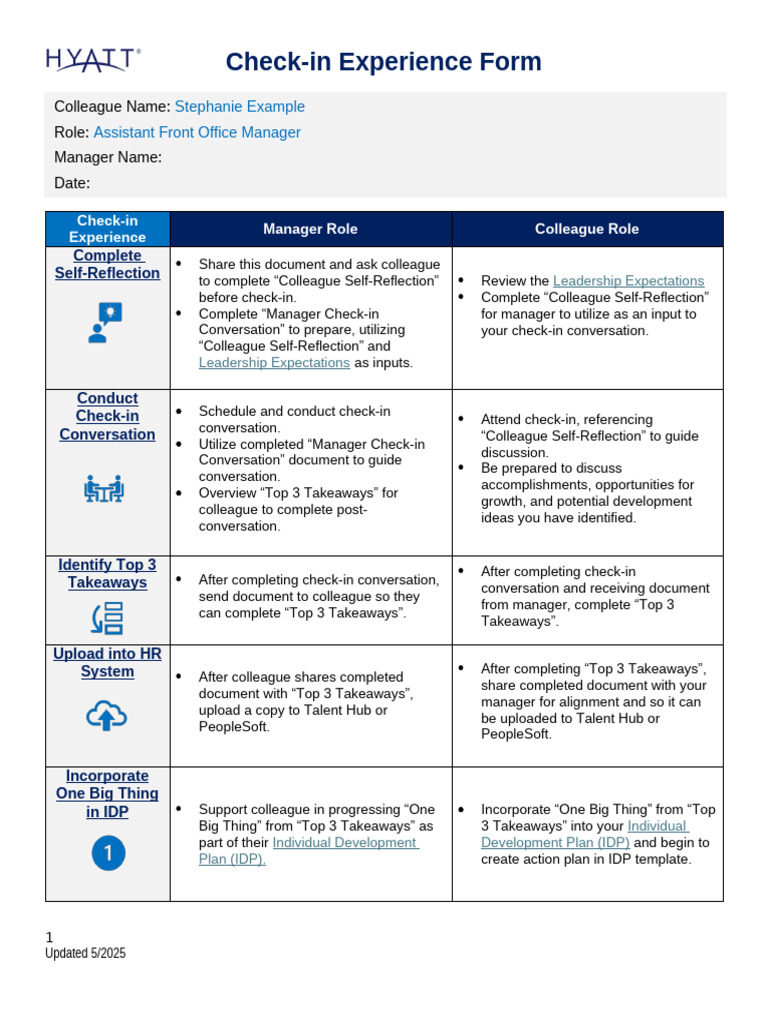 Checkin Experience Form With Examples | PDF | Mentorship | Leadership