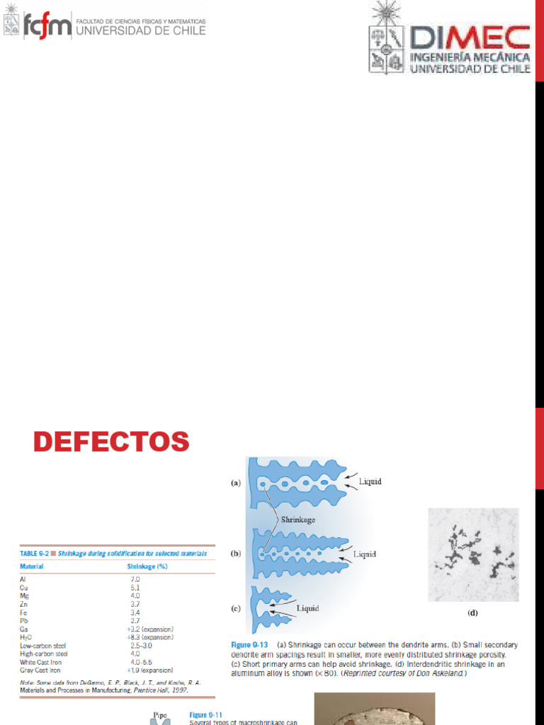 Mechanical Properties | PDF | Fracture | Sintering