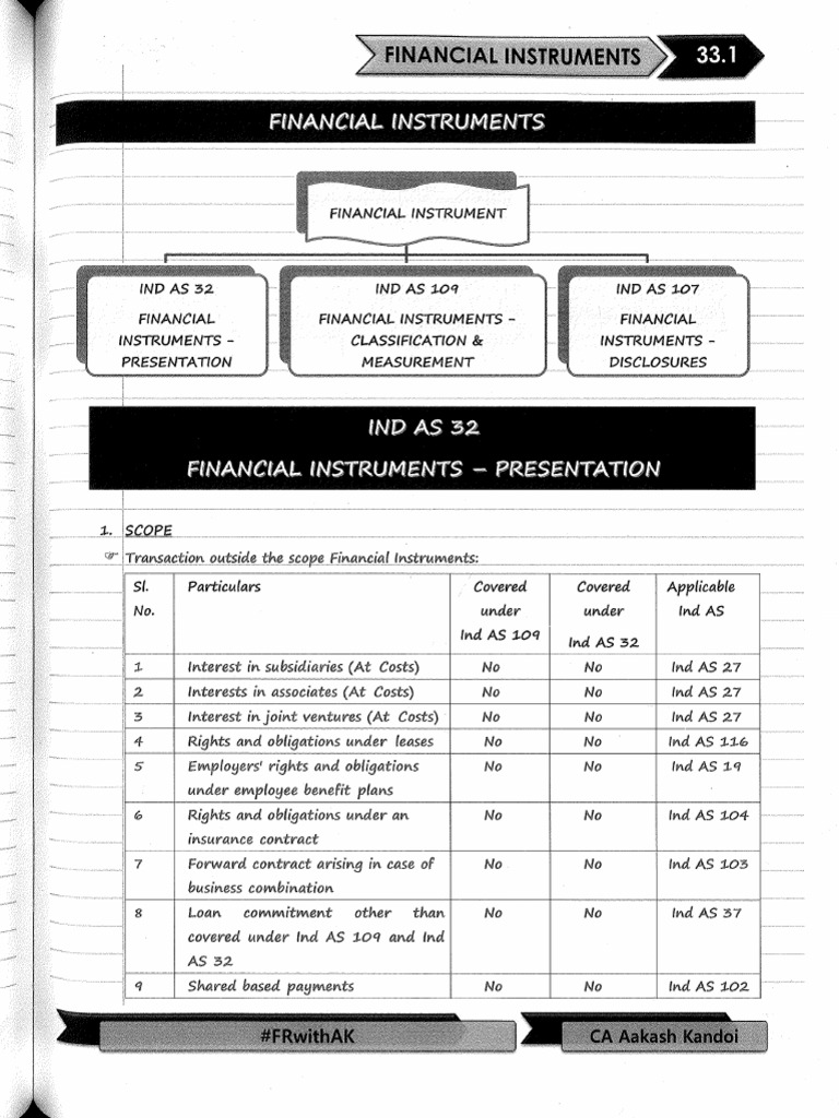 Financial Instruments | PDF