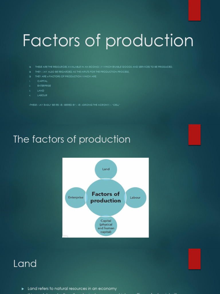 Factors of Production | PDF | Labour Economics | Division Of Labour