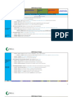 Lead Science 5th Scope Updated 07042012