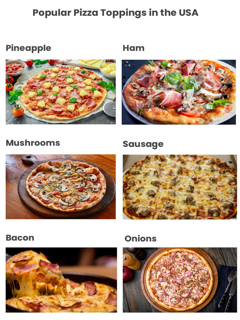 Popular Pizza Toppings in The USA | PDF