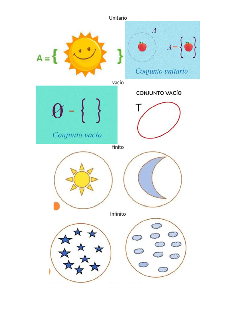 Unitario | PDF