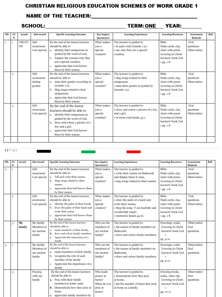 Grade 1 Term 1 Cre Schemes | PDF | Learning | Bible