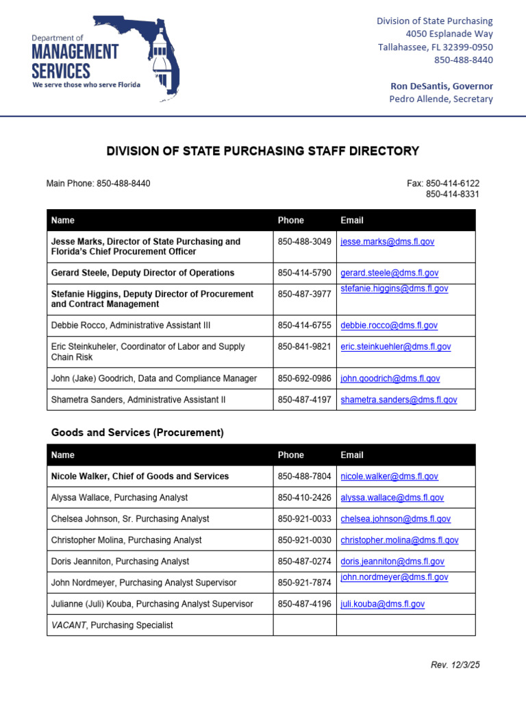 State Purchasing Staff Directory 6 | PDF