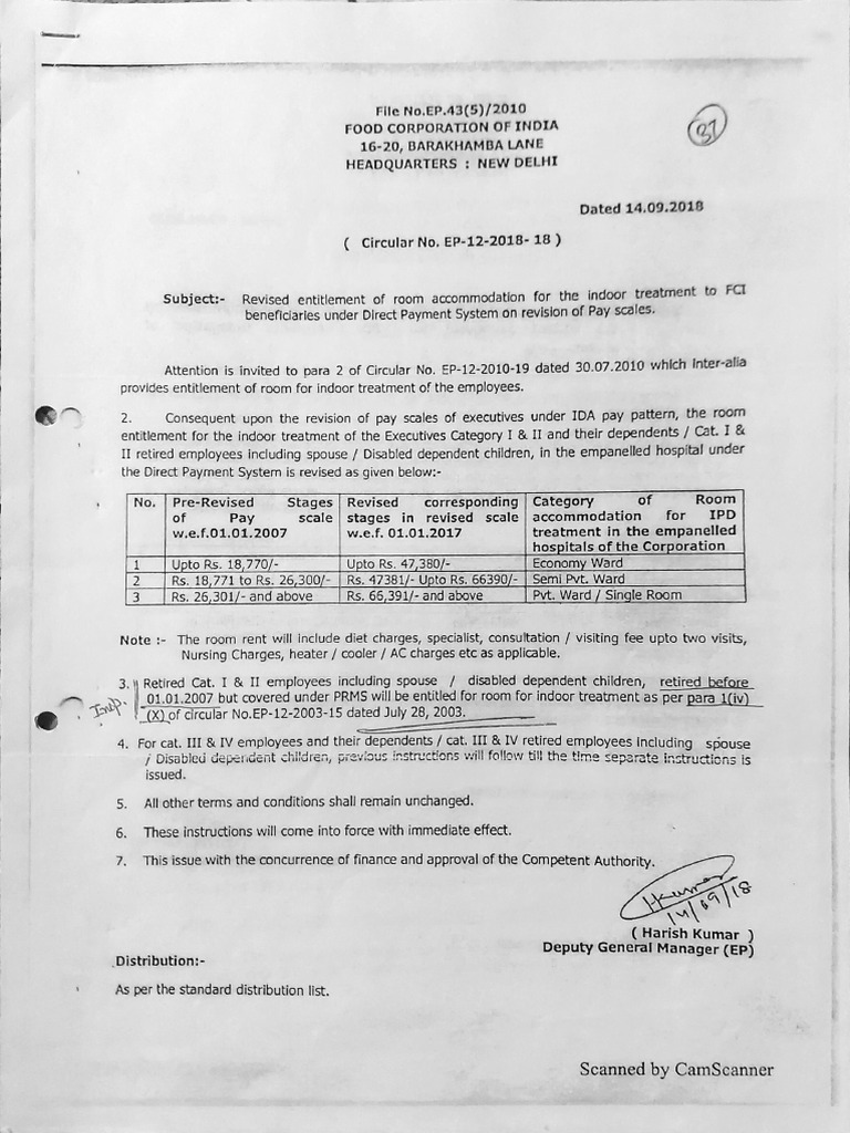 FCI Circular of Private Room | PDF