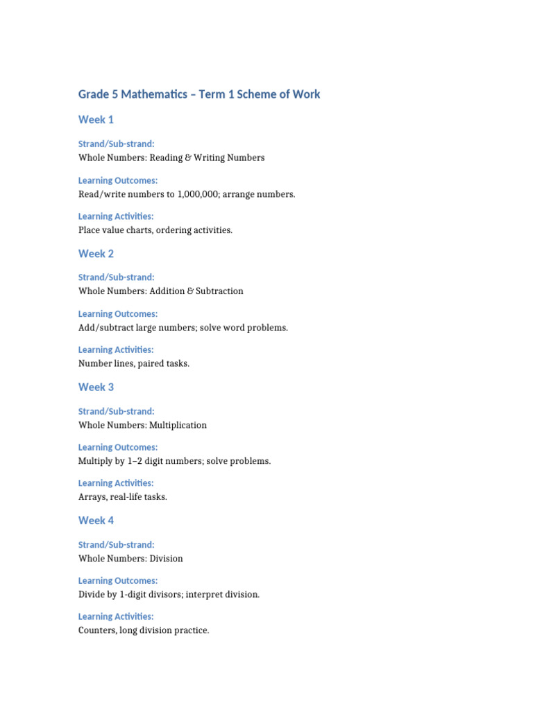 Grade5 Mathematics Term1 Scheme | PDF