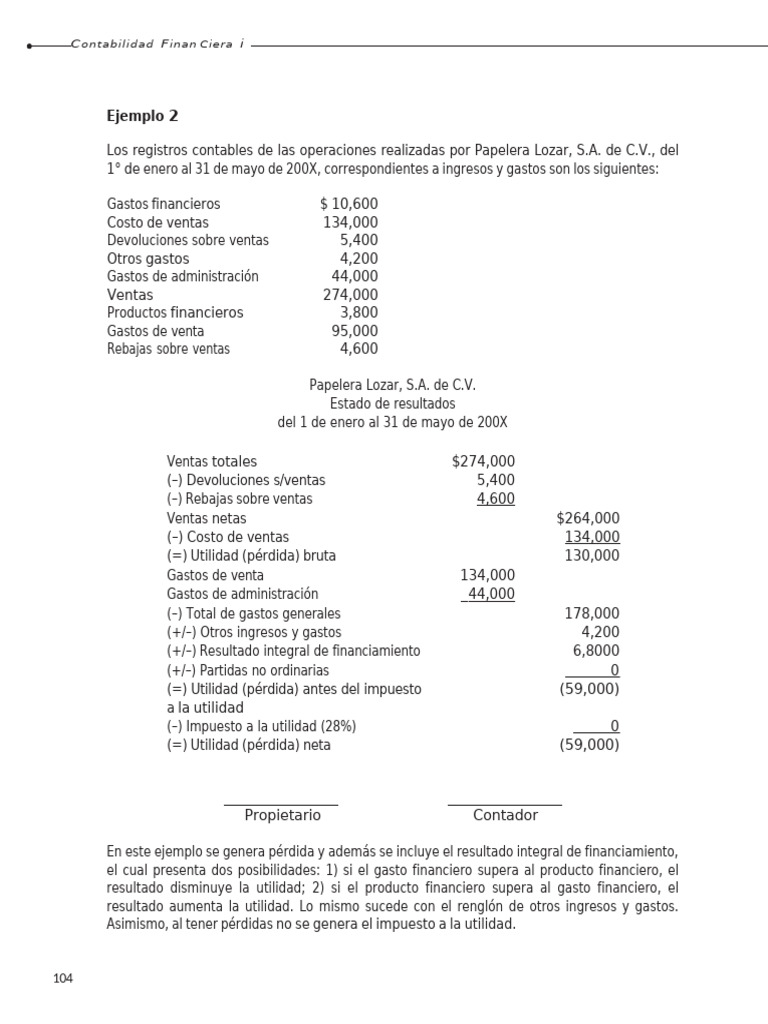 Ejemplos Estado de Resultados | PDF | Estado de resultados | Riqueza