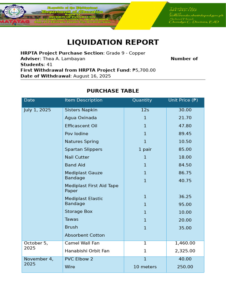 Liquidation Report Hrpta Proj 1 | PDF